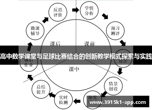 高中数学课堂与足球比赛结合的创新教学模式探索与实践