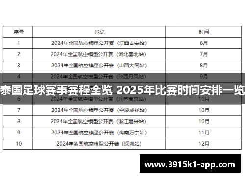 泰国足球赛事赛程全览 2025年比赛时间安排一览